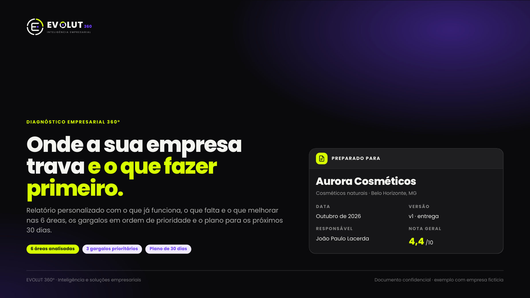 Página do relatório